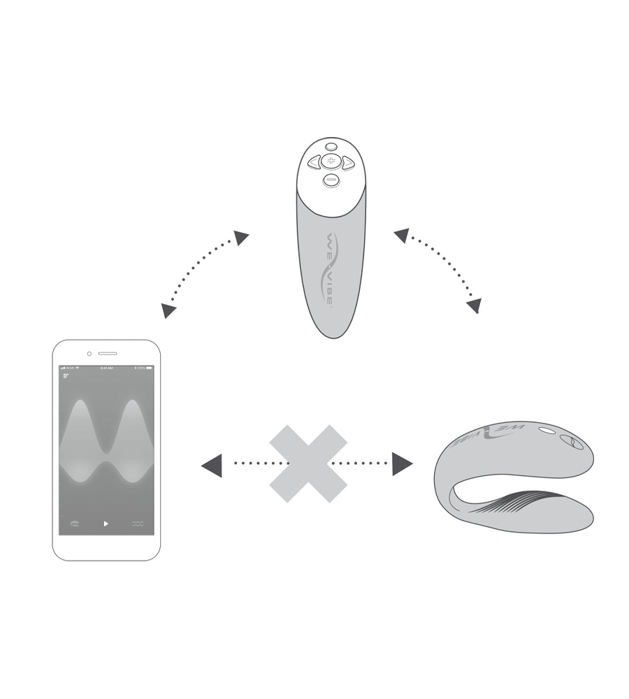 We-Vibe Chorus Dark Blue – pametni masažer za parove - image 12